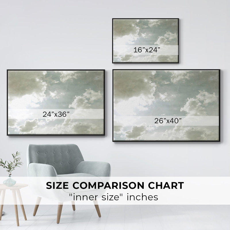 Toile tendue avec châssis Sky I Scrapers, Noir, H 17 po x l 25 po x P 2 po