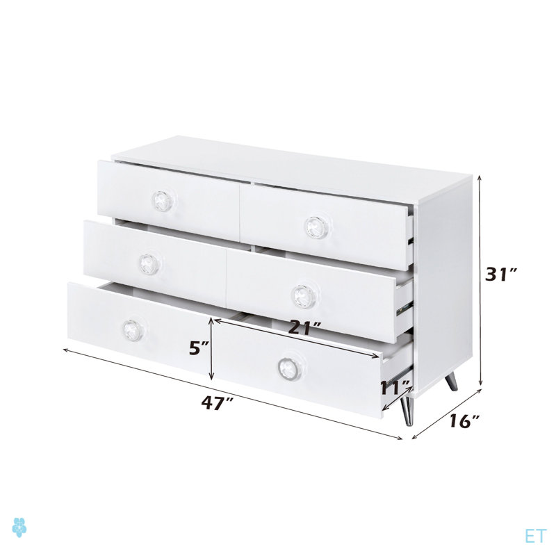 Commode Perse
