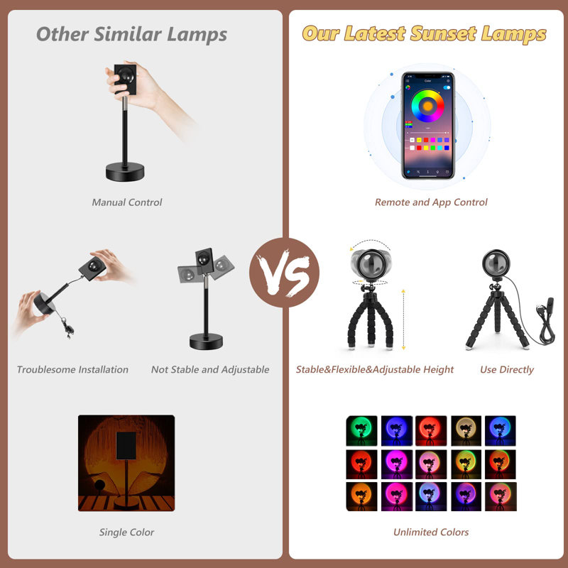 RGB Sunset Projection Lamp Floor Lamp with Flexible Tripod Stand