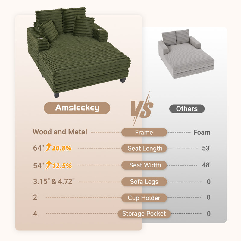 Chaise Lounge Chair Indoor, Amsleekey 64" Oversized Sleeper Chair With Wood Frame, Upholstered Sofa Bed For Living Room, Movie Room, Bedroom With 4 Storage Pockets& 2 Cup Holders(Plush Corduroy, Green)