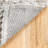 Makenna Performance Solid Shag Light Gray/Beige/Ivory Rug-477590125