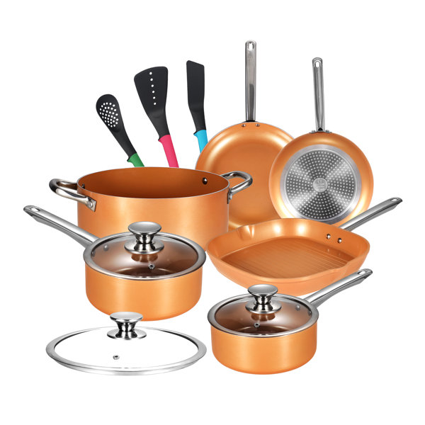 Nonstick Pans for sale in Greenville, South Carolina