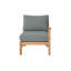 Huntington Teak Outdoor Right Arm Lounge Chair with Sunbrella Cushions-628292210