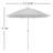 Gino 7.5' Market Sunbrella® Umbrella-1021079966
