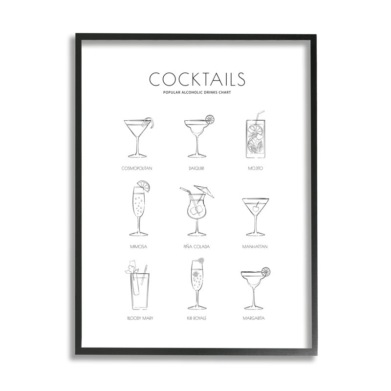 Verre à cocktail populaire populaire avec verres à cocktail amusants - impression, Giclée encadrée noir minuit