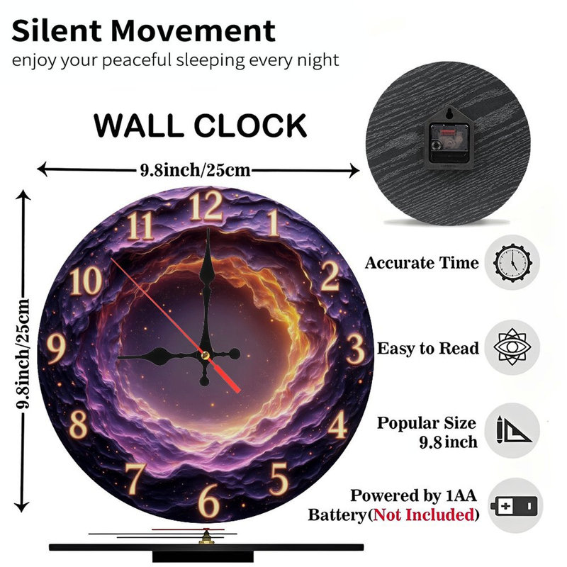 Horloge de la nébuleuse