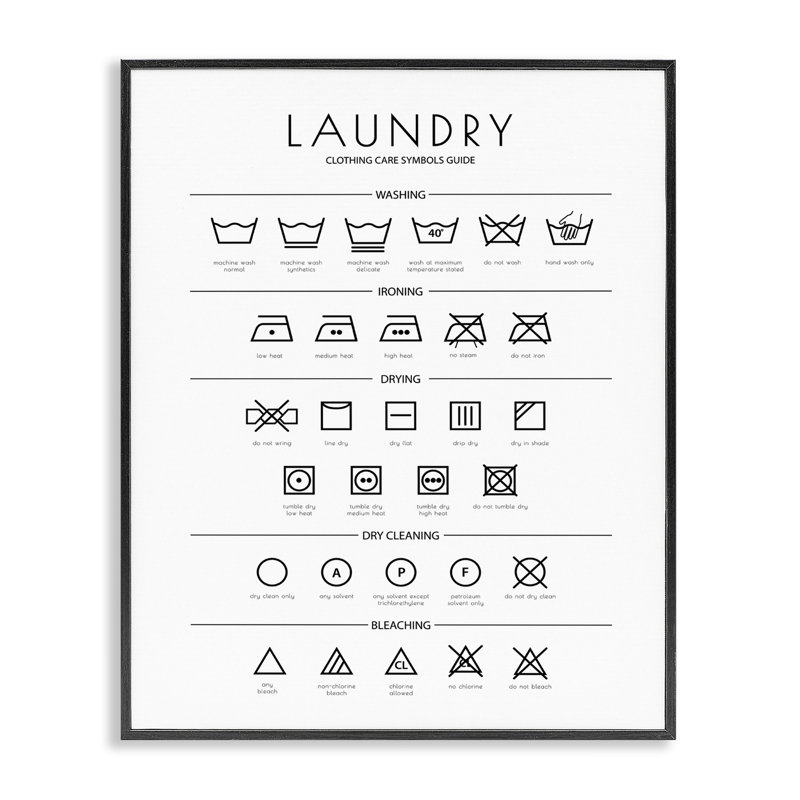 Laundry Cleaning Symbols Minimal Design XXL Black Framed Giclee Texturized Art by Martina Pavlova, 30" H x 24" W