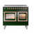 Emerald Green/Copper selected