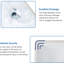 Lavabo de salle de bain en céramique Pure White