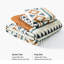 Ensemble de courtepointe 100% coton DUOHONG-110666273-110266695