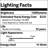 Integrated LED Metal Flood Light