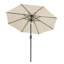 Ruel 108'' Tilt Market Umbrella-457872130-403338365