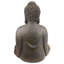 Buddha Statue Weather Resistant UV Resistant Polyresin Garden Statue