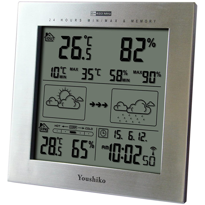 4cm Wireless Outdoor Weather Station