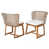 Teak sélectionné