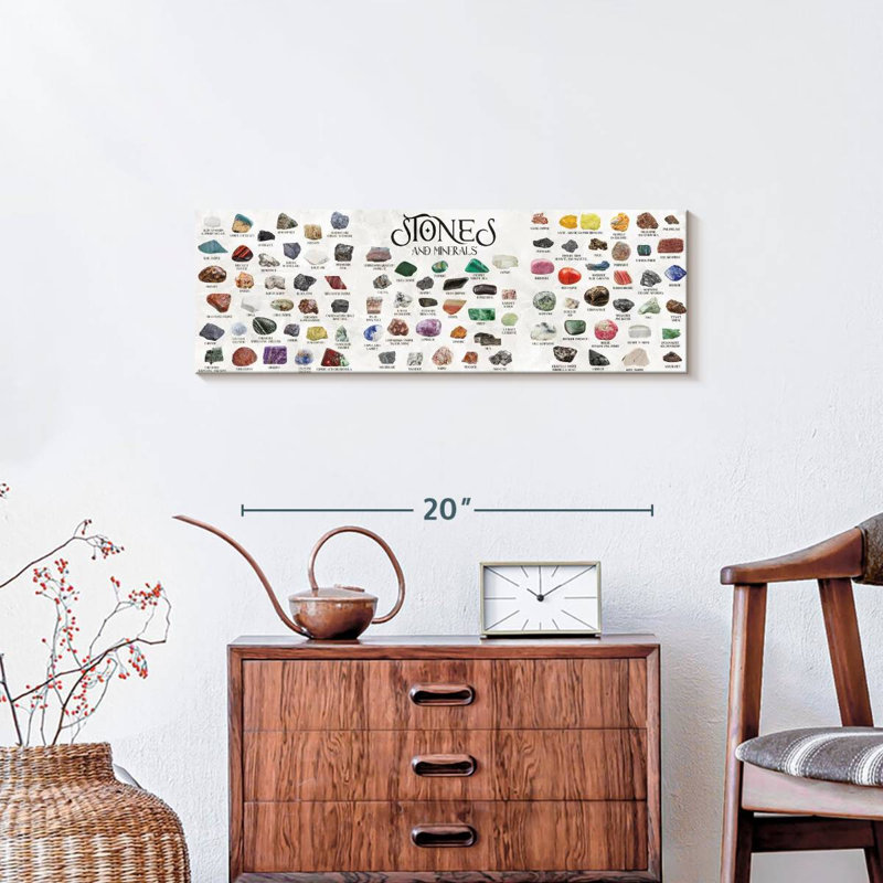 Pierres et minéraux - impression sur toile tendue, H 8 po x l 24 po x P 1 po