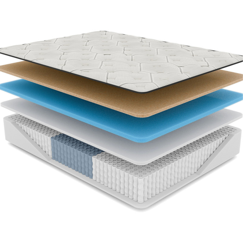 Matelas simple en cuivre froid, 14 po, blanc ferme, robuste, Lit simple