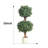 36" Artificial Double Ball Topiary Tree in Pot (Set of 2)-2056100567