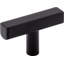 Dominique Bar Knob-1532165118-1593977309