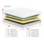 Gel Cooling Memory Foam Mattress Two Side Sleep 20cm Medium Firm-64955397
