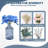 Blue Bathroom Accessories 5 Pcs-844775642