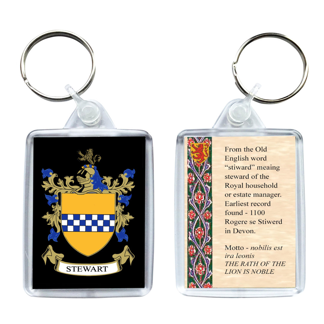 Keyring