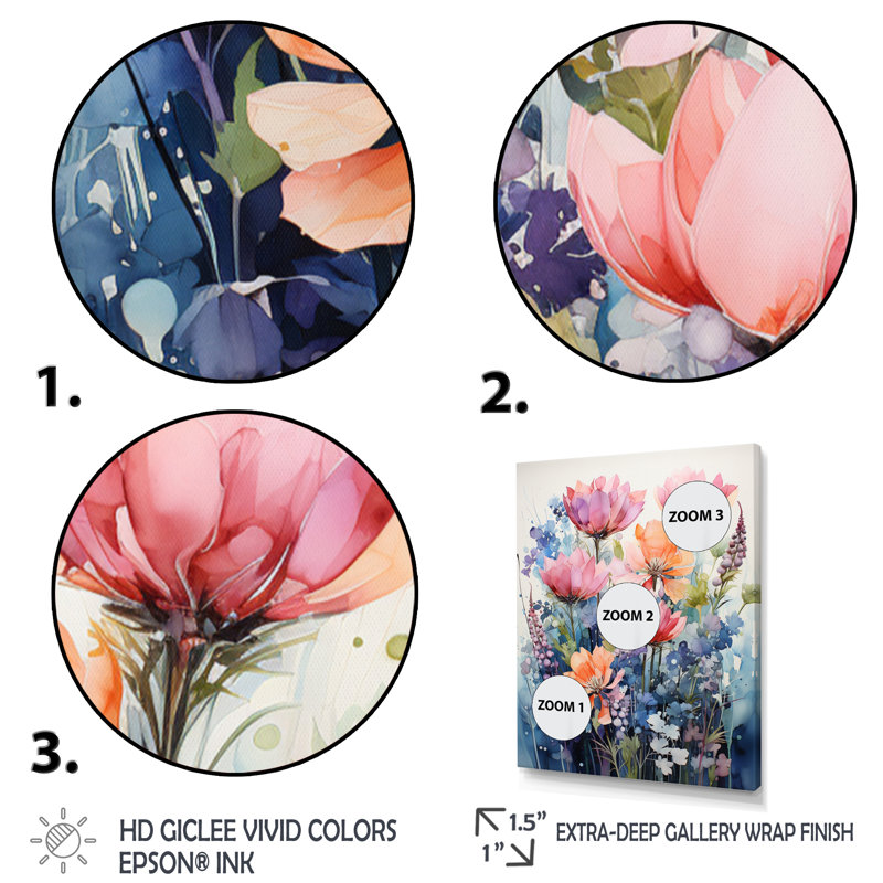«Blue Bonnets», impression multicolore sur toile, Cadre photo noir, H 20 po x l 12 po x P 1 po