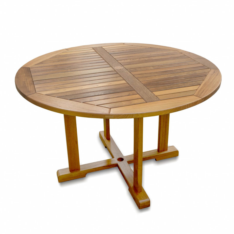 Table de salle à manger Dulandina