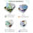 Compression Packing Cubes, 4Pcs Expandable Storage Travel Luggage Bags Organizers, Travel Cubes For Suitcase Carry On (Seasons)