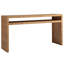60'' W Console Table
