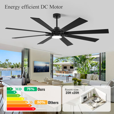 Ventilateur de plafond à 8 pales avec télécommande, lumière DEL, moteur réversible - double finition