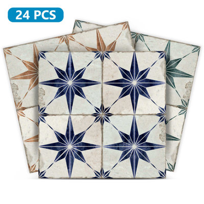 Compare Similar Items