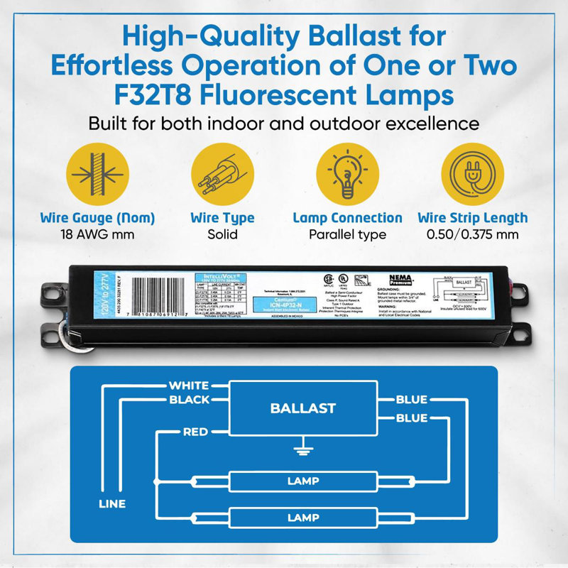 ICN4P32N, 120-277V, 50-60Hz Input Frequency, Solid Wire Type, Instant Start Centium Electronic Fluorescent Ballast for 2 F32T8 Lamp Type, Indoor/Outdoor Use with Automatic Restart Ballast Box