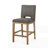Modern Counter Stool-118615550