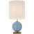 Blue Painted Glass