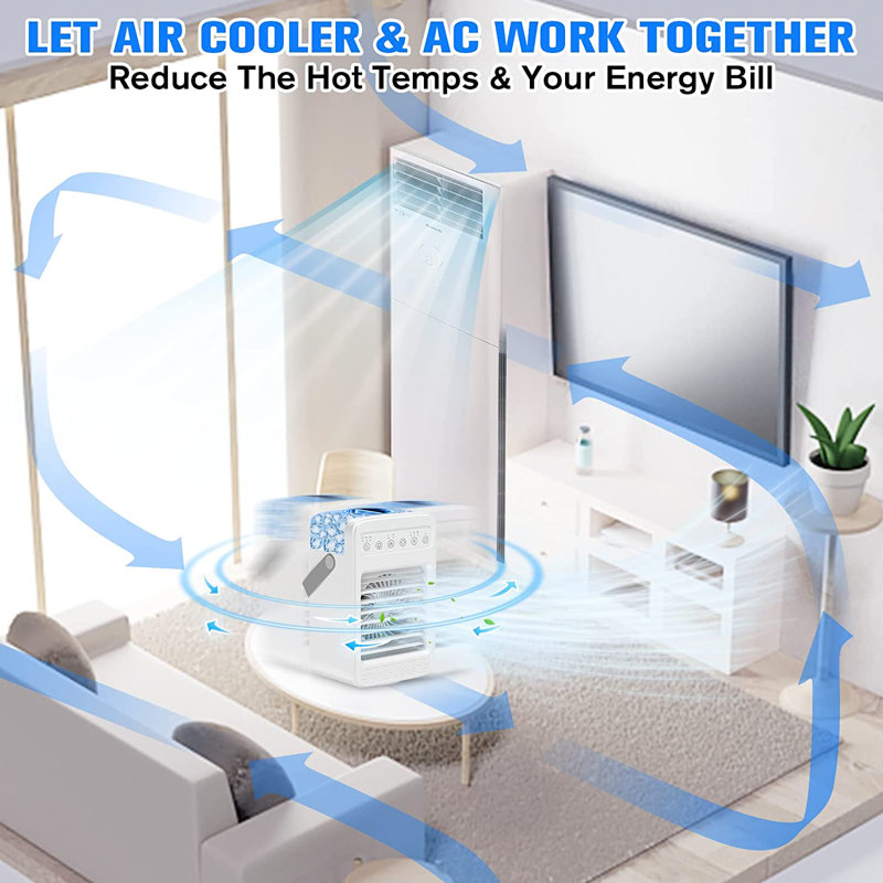 Climatiseur portatif 10 000 BTU