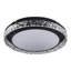 LED Flush Mount