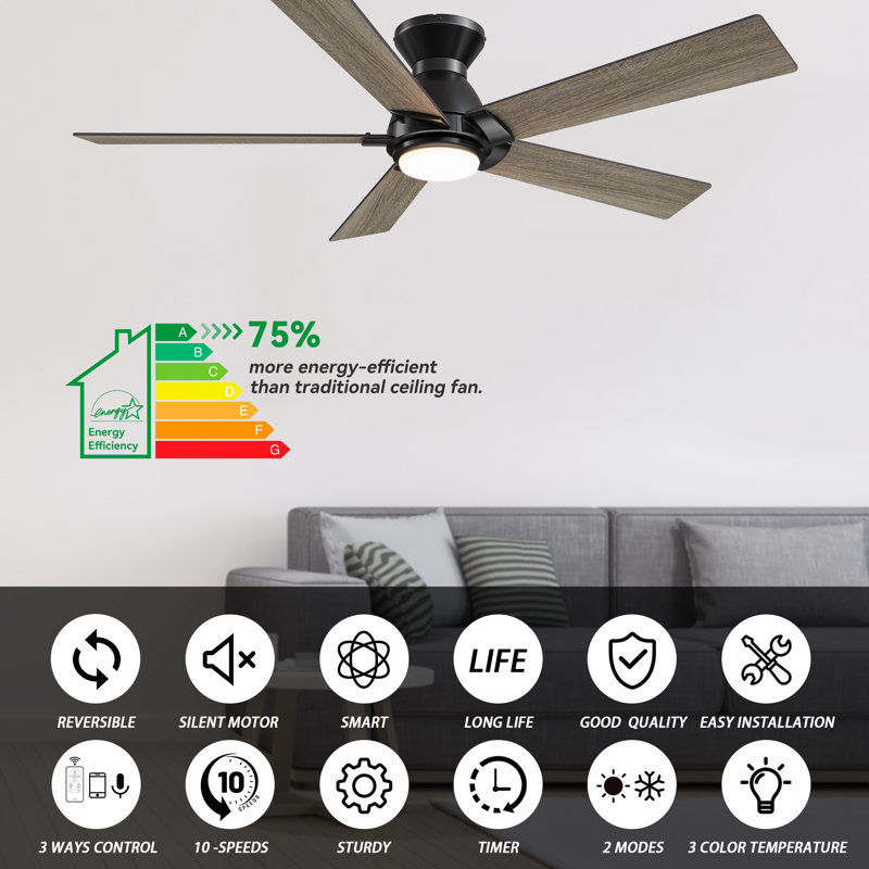 Smart Ceiling Fan With Remote, Light Kit, Works With Google Assistant And Amazon Alexa,Siri Shortcut., 52"
