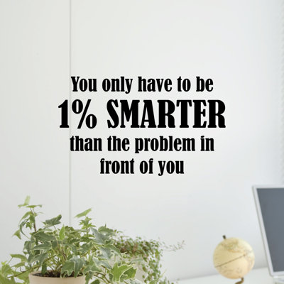 Text & Numbers Non-Wall Damaging Wall Decal