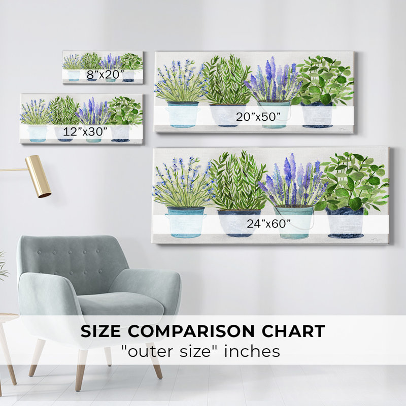 " Fresh Herb Collection ", 8" H x 20" W x 1.5" D
