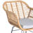 Buschi Round Wicker Rattan Patio Waterproof Seating Set with Cushions and Table-554873185-554873186
