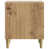 Artisan Oak selected