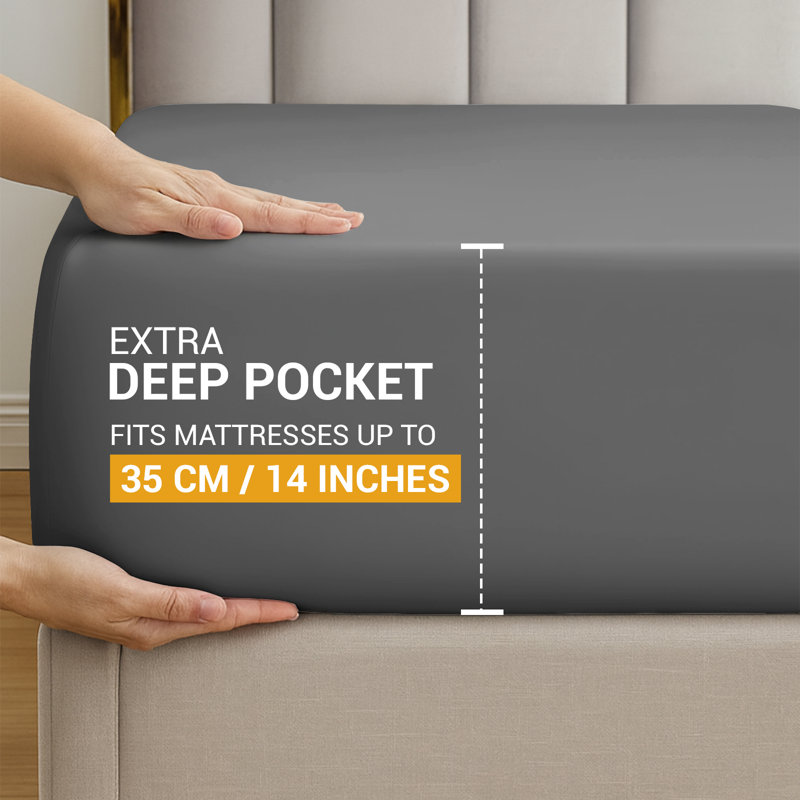 100% Cotton Flatweave Fitted Sheet, Double (4'6)