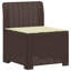 62 cm W Patio Sofa with Cushions-341187380-341187386