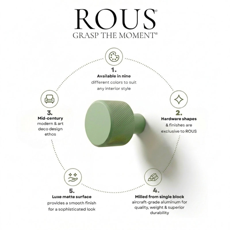 ROUS Hardware Mid Century Modern Knurled Knob, Olive (Green)