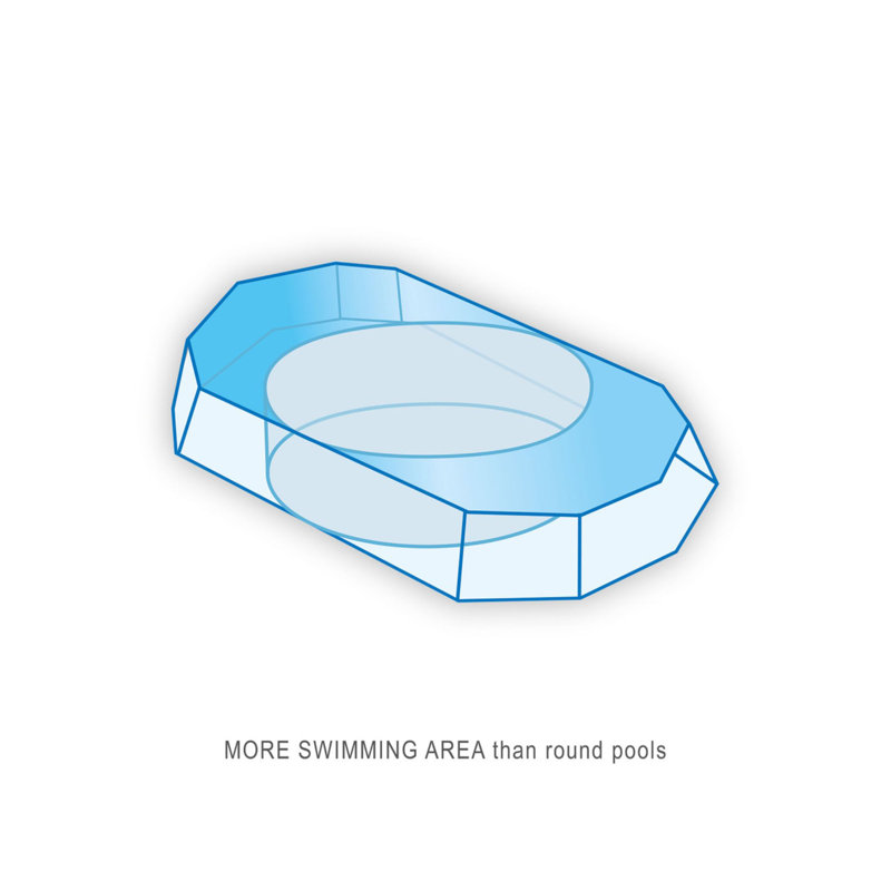 Vinyl Oval Frame Set Pool 48'' H x W x L, 198" L x 108" W x 48" H