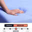 Matelas pour grand lit 12 po - Fatigue réduite avec mousse et ressorts rafraîchissant