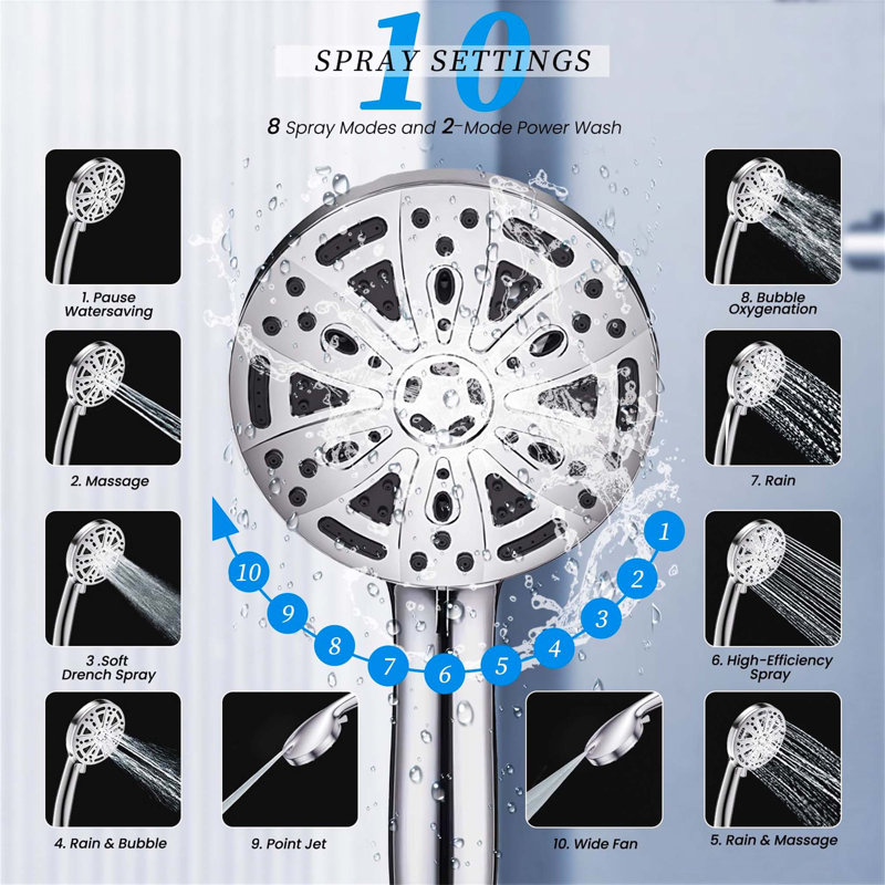 Handheld Shower Head