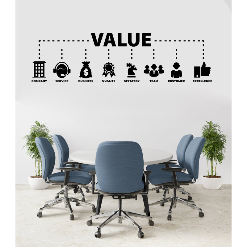 Valeur bureau décoration murale clients autocollant confiance travail d'équipe innovation stratégie bureau travail d'équipe autocollants personnalisés cadeau de bureau 183LU