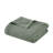 Throw Blanket-77501207-77501209